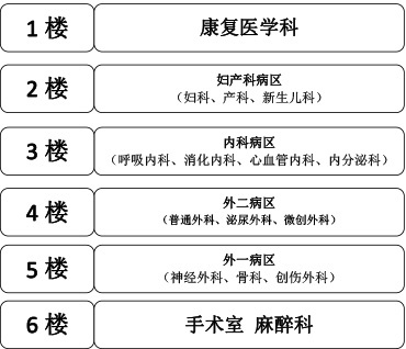 新余第四醫(yī)院住院部平面圖.jpg